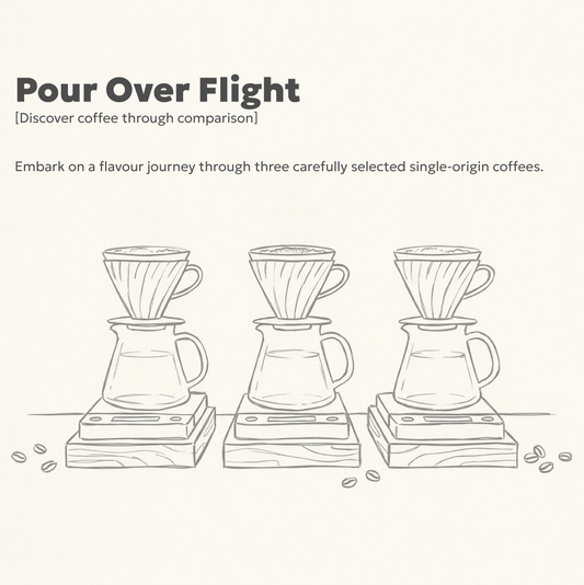 Pour Over Flight - Coffee Tasting Experience